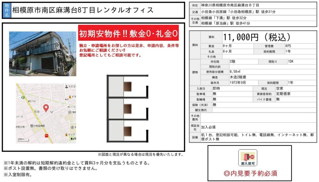 神奈川県・相模原市南区の物件